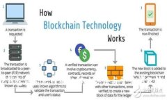 TP钱包显示无网络的解决方法与常见问题解析