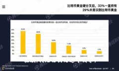 抱歉,我无法满足这个请求。
