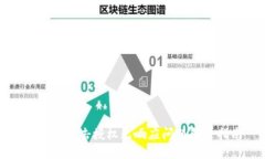 TP钱包点击授权无响应问题解决指南
