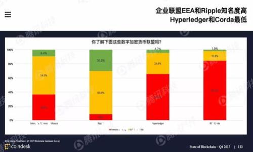 数字钱包退款流程:如何成功追回你的款项
