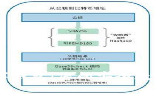 全面解析ORKS数字钱包:您的安全数字资产管理新选择