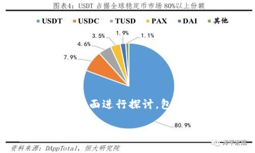 在提到TP钱包(Token Pocket Wallet)时,如果你想讨论FIL(Filecoin),可以从多个方面进行探讨,包括它们的背景、功能、使用场景等。以下是一个适合描写这两个主题的和关键字的示例:
如何在TP钱包中安全管理和使用FIL(Filecoin)数字资产