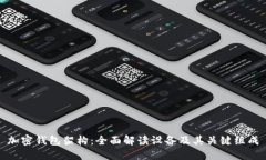 加密钱包架构:全面解读设备及其关键组成