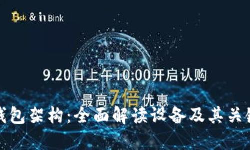 加密钱包架构:全面解读设备及其关键组成