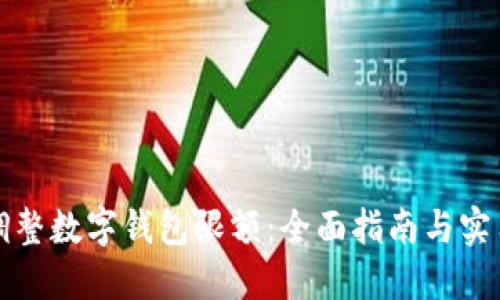 如何调整数字钱包限额:全面指南与实用技巧