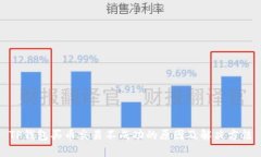 TP钱包买币交易不成功的原因及解决方法
