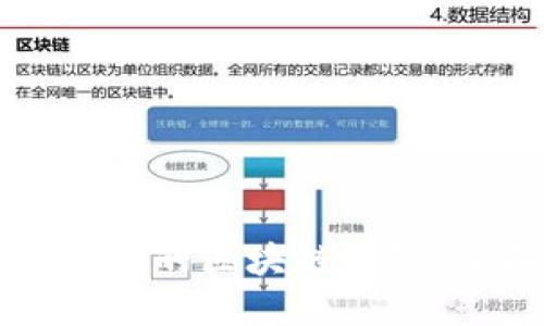 如何建立您的区块链钱包:全面指南