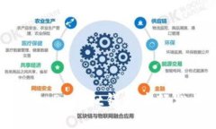 如何在TokenPocket钱包中轻松收取USDT