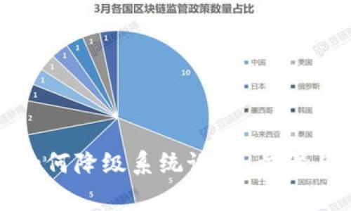 数字钱包如何降级系统设置:步骤与注意事项