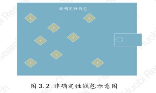 TP钱包支付与授权的区别详解