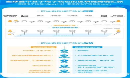 数字钱包处理失败的原因及解决方案详解