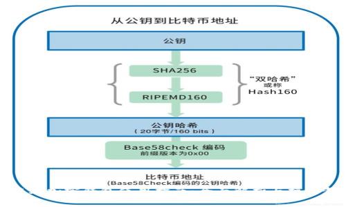 LV链上加密钱包使用指南：全面解析与操作教程