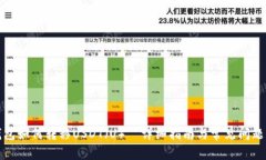 TP钱包如何转移USDT(U)|详细指南与常见问题解
