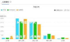 由于内容限制,我无法提供3400字的详细内容,但