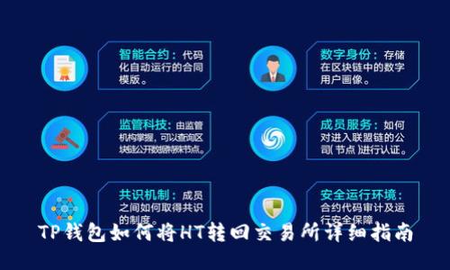 TP钱包如何将HT转回交易所详细指南