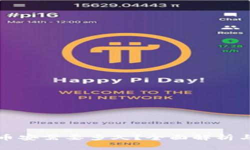 TP钱包充值到币安需要多久？全面解析与常见问题解答