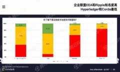 2023年成都数字钱包下载指南:一键掌握智能支付