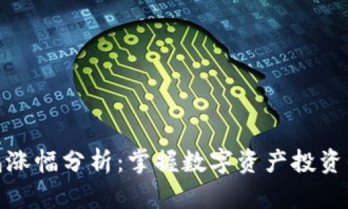 TP钱包涨幅分析:掌握数字资产投资的趋势