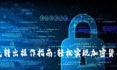 TP钱包转出操作指南:轻松实现加密货币转移