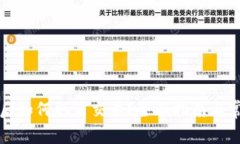 TP钱包转账后如何取消交易?全面指南与常见问题