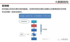 TP钱包:如何高效管理多个钱包账户