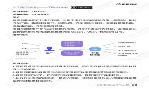 区块链钱包原理图解:深入了解区块链钱包的工作机制