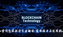 加密钱包收款方式全解析:实用图片与使用指南