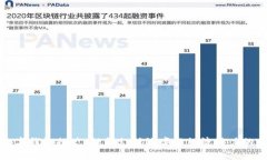 国家数字钱包推广:提升支付效率与经济活力的