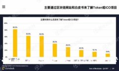 全面了解如何关注数字人民币钱包的使用与管理