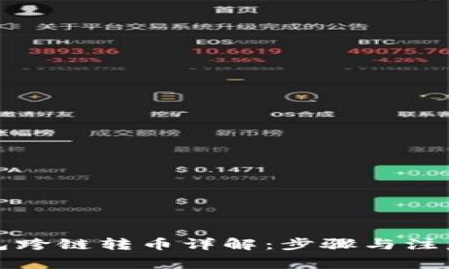 TP钱包跨链转币详解:步骤与注意事项