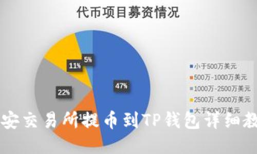 币安交易所提币到TP钱包详细教程