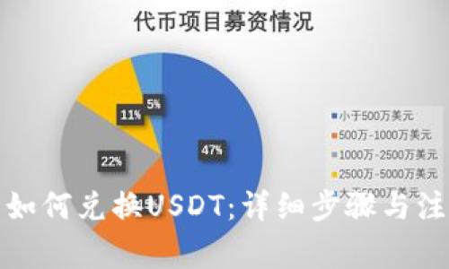 TP钱包如何兑换USDT:详细步骤与注意事项