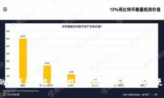 可爱的数字钱包名字恶搞图片推荐,让你的钱包