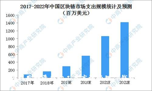 如何利用批量查询工具高效管理TP钱包余额
