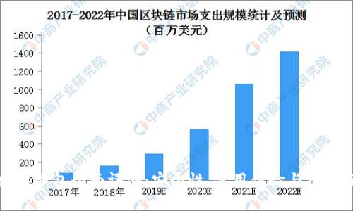 TP数字钱包全面评测:安全性、使用体验与功能分析