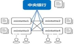 柴犬币TP钱包:一天能挖多少柴犬币?
