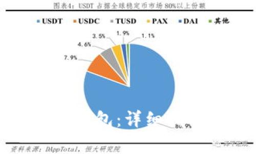 如何开通央行数字钱包:详细指南与常见问题解答
