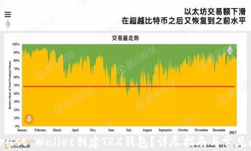 如何在Trust Wallet创建TRX钱包?详尽指南与常见问题解答