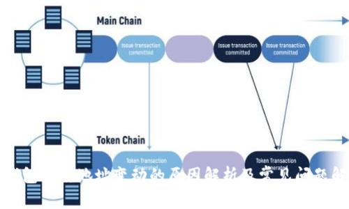 TP钱包收款地址变动的原因解析及常见问题解答
