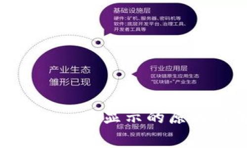 TP钱包代币logo不显示的原因与解决办法