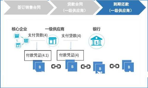 TP钱包为什么有些币能买不能卖?深度解析和实用指南