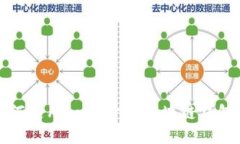 biao ti如何使用Java开发区块链钱包：全面指南