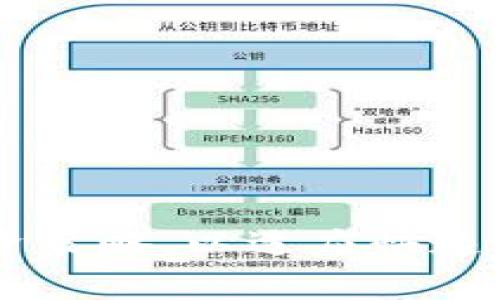   如何通过TP钱包进行挖矿？详细解析挖矿过程与技巧 / 

 guanjianci TP钱包, 挖矿, 加密货币 /guanjianci 

什么是TP钱包？
TP钱包（TokenPocket）是一款多链数字货币钱包，支持以太坊、比特币、EOS等多种区块链资产的存储和管理。TP钱包不仅支持数字资产的交易，还具备丰富的DeFi功能，包括挖矿、流动性挖掘、NFT等。该钱包以用户友好的界面和强大的功能而受到广泛欢迎，适合新手和资深用户。
TP钱包的核心优势在于其去中心化和安全性，使用户能够更好地掌控自己的资产。此外，TP钱包不断更新，及时引入新功能，满足用户的多样化需求。

什么是挖矿？
挖矿是指通过计算机运算来验证和记录区块链网络上的交易。矿工通过解决复杂的数学题来获取区块奖励，即新产生的数字货币。挖矿不仅是生成新币的过程，还确保了区块链网络的安全性和去中心化。
目前，常见的挖矿方式包括工作量证明（PoW）、权益证明（PoS）等。其中工作量证明依赖于算力，而权益证明则根据用户持有的代币数量来选取验证节点。不同的区块链网络采用不同的挖矿机制，用户可以根据自己的需求选择合适的挖矿方式。

TP钱包的挖矿流程
通过TP钱包进行挖矿，用户需要遵循一系列步骤。首先，用户需要下载安装TP钱包并创建或导入钱包。接下来，用户需要充值数字资产作为挖矿的基础。以下是具体的步骤：
ol
li下载安装TP钱包并注册账户。在应用商店搜索“TP钱包”，下载并安装，随后完成注册流程。/li
li充值数字资产。用户可通过交易所将数字资产转入TP钱包，确保具备足够的代币用于挖矿。/li
li选择挖矿项目。在TP钱包中寻找支持的挖矿项目，通常会有DeFi相关的流动性挖矿选项可供选择。/li
li进行流动性挖矿。连接去中心化交易所（如Uniswap或PancakeSwap），并提供流动性进行挖矿，获得相应的奖励。/li
li监控挖矿收益。在TP钱包中，可以随时查看挖矿收益、流动性池的表现等信息。/li
/ol

TP钱包挖矿的注意事项
在进行TP钱包的挖矿时，用户应注意以下几点：
ul
li安全性：确保下载的TP钱包为官方版本，避免使用不明来源的软件。同时，妥善保管私钥和助记词，防止资产丢失。/li
li网络费用：进行交易或挖矿时，需支付网络手续费。用户应对当前的网络费用有清晰的了解，选择合适的时机进行交易。/li
li市场风险：数字货币的价格波动较大，挖矿收益也会受到市场影响。用户应具备一定的市场分析能力，避免盲目跟风。/li
li流动性风险：提供流动性可能面临损失风险，即“无常损失”。用户需仔细评估项目的流动性情况。/li
li合约风险：参与DeFi项目时，用户需了解合约的安全性，避免因合约漏洞造成的损失。/li
/ul

五个与TP钱包挖矿相关的问题

1. 如何选择合适的TP钱包挖矿项目？
选择合适的TP钱包挖矿项目至关重要，用户应考虑多个因素：
ul
li项目的知名度及社区支持：在选择挖矿项目时，需优先考虑那些有良好口碑和活跃社区支持的项目。可以通过社交媒体、区块链论坛等了解用户反馈。/li
li流动性及用户基础：流动性好的项目意味着用户可以快速兑出资产，避免资产被锁定的风险。大用户基础也可以提升项目的安全性。/li
li矿池的奖励机制：不同的挖矿项目其奖励机制不同，用户应该仔细研究奖励规则，评估项目的回报率。/li
li安全性：了解项目是否经过审计，是否有安全漏洞，避免选择潜在风险较高的项目。此外，要关注项目的操作透明度。/li
/ul

2. 如何提高TP钱包的挖矿收益？
提高TP钱包挖矿收益的方法有多种，用户可以通过以下方式来增加收益：
ul
li选择高收益的矿池：在多个可选矿池中，选择那些提供相对较高的收益率并且风险可控的项目，综合评估风险和收益。/li
li使用策略：了解不同挖矿策略的优势，比如流动性挖矿、年化收益等，运用这些策略可以有效提高收益。/li
li定期调整投资方向：市场和项目都会变化，定期对挖矿项目进行评估和调整，选择更具潜力的代币进行挖矿。/li
li重投资与复利：通过将挖矿所得的收益进行再投资，形成复利效应，有助于在长期内显著提升收益。/li
li参与社区活动：许多项目会通过社区活动奖励用户，积极参与社区或者推广项目，也能获得额外的收益。/li
/ul

3. TP钱包挖矿是否存在风险？
TP钱包挖矿确实存在一定的风险，用户应充分了解并做好风险评估：
ul
li市场波动：数字货币价格波动大，挖矿收益可能受到削弱，而损失则可导致本金亏损。/li
li技术风险：合约漏洞或者钱包安全问题可能导致资产被盗，用户需加强安全意识。/li
li流动性风险：部分流动性池可能由于市场变化而出现流动性不足的现象，导致用户无法迅速提现。/li
li经济模型风险：项目经济模型的不合理可能导致代币贬值或者挖矿难度增加，用户应对项目的生态系统保持警惕。/li
li法律政策风险：数字货币的法律政策变化可能影响项目的合规性，用户需随时关注相关政策信息。/li
/ul

4. 如何安全地进行TP钱包挖矿？
为确保TP钱包挖矿的安全性，用户可以采取以下措施：
ul
li下载官方版本钱包：确保下载的TP钱包为官方版本，抵制使用修改版或不明来源的矿池。/li
li妥善保存助记词与私钥：用户的助记词和私钥非常重要，必须妥善保存并且不能泄露给他人。/li
li开启双重认证：尽量启用双重认证，增加账户的安全性。/li
li定期更新钱包：确保使用最新版本的钱包，及时更新保证钱包的安全性和功能性能。/li
li保持警觉：定期检查账户信息，及时关注成本与收益，如果发现异常要及时采取措施。/li
/ul

5. TP钱包挖矿的未来发展趋势是什么？
TP钱包挖矿的未来发展趋势主要集中在以下几个方面：
ul
li多链整合：随着区块链技术的发展，未来TP钱包将可能支持更多的区块链网络，用户可以在同一个钱包中管理多种资产。/li
li增强的安全性：用户对安全性的需求日益增加，TP钱包未来将加强对安全技术的投入，提升用户资产保护能力。/li
li更多DeFi功能：TP钱包将继续创新，在DeFi领域提供更多便利，用户可以参与更多的投资项目与流动性挖矿。/li
li社区驱动：未来的TP钱包发展越来越依赖用户反馈与社区参与，用户的意见将对钱包的功能设定产生重要影响。/li
li政策合规：随着区块链行业的法治化进程，TP钱包将致力于遵循相关法规，推动数字资产合规化。/li
/ul

总之，TP钱包挖矿为用户提供了一个便捷的数字资产管理和收益获取方式，但随着市场的发展和变化，用户需不断学习和调整投资策略，以适应快速变化的市场环境。最重要的是，在追求高收益的同时，不应忽视风险管理，确保资产安全。