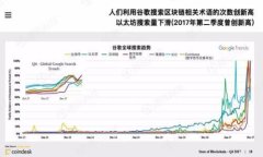 niastp钱包转账扣币了没记录显示怎么处理?/niast