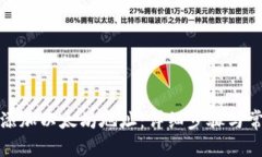 文章TP钱包如何添加以太坊地址：详细步骤与常见