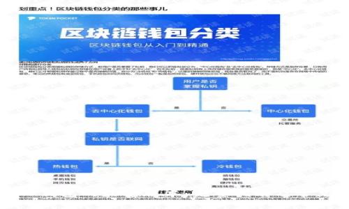如何下载TP钱包的最老版本:完整指南及常见问题解答
