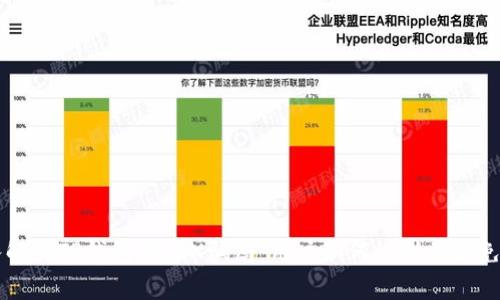 深入解析TP钱包的TRX骗局:用户如何识别并避免陷阱