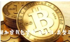 全方位了解加密钱包官网:安全性、类型及使用