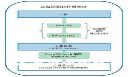 宿迁数字钱包:方便安全的数字支付解决方案