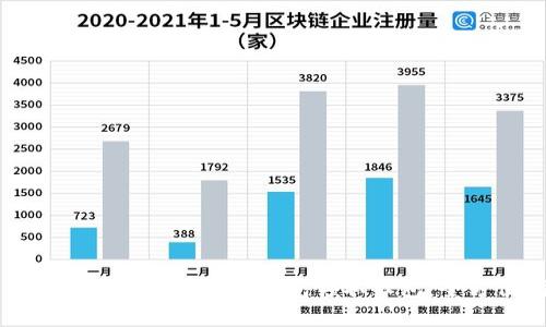如何使用农业银行数字钱包领取红包：全方位指南